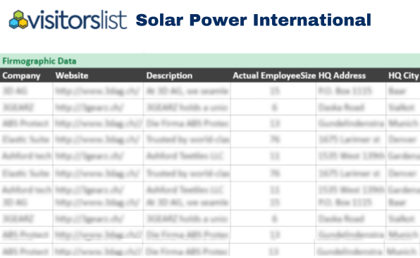 Solar Power International