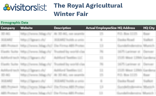 The Royal Agricultural Winter Fair Exhibitors List