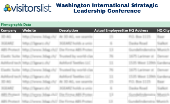 Washington International Strategic Leadership Conference