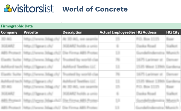 World of Concrete Exhibitors List and Attendees List