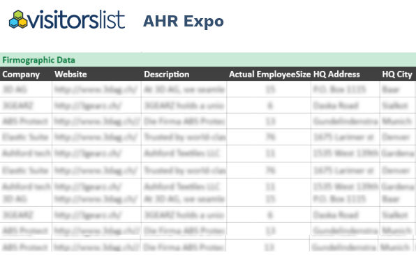 AHR Expo Exhibitors List and Attendees List