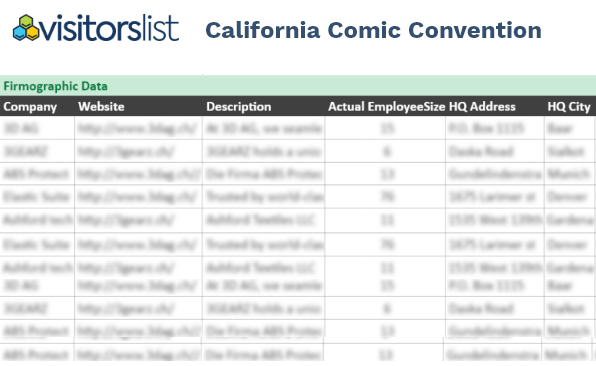 California Comic Convention Exhibitors List & Attendees Lists