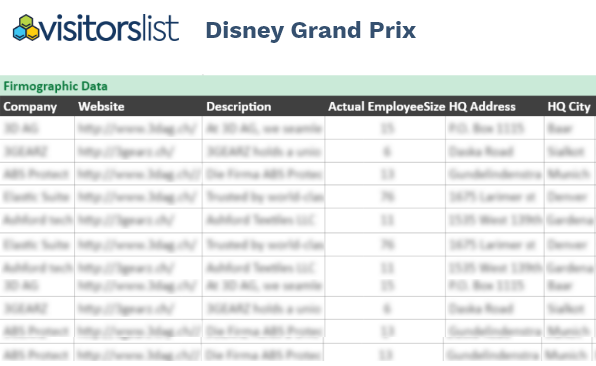 Disney Grand Prix Exhibitors List & Attendees Lists