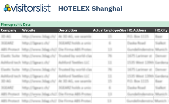 HOTELEX Shanghai Exhibitors List and Attendees List