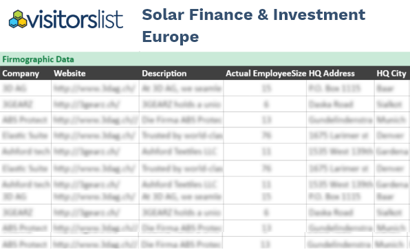 Solar Finance & Investment Europe Exhibitors List