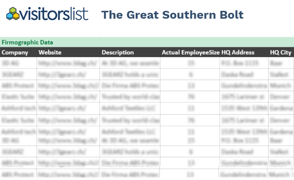 The Great Southern Bolt Exhibitors List & Attendees Lists