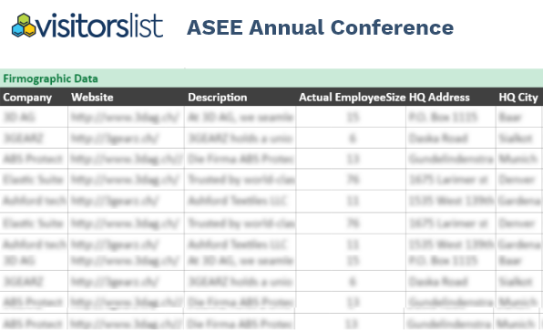 ASEE Annual Conference Exhibitors and Attendees Lists