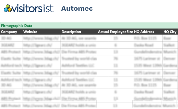 Automec Exhibitors List and Attendees Lists