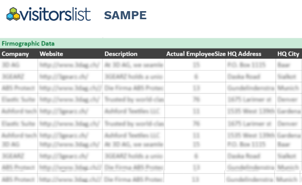 SAMPE Exhibitors and Attendees Lists