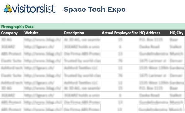 Space Tech Expo Exhibitors and Attendees Lists